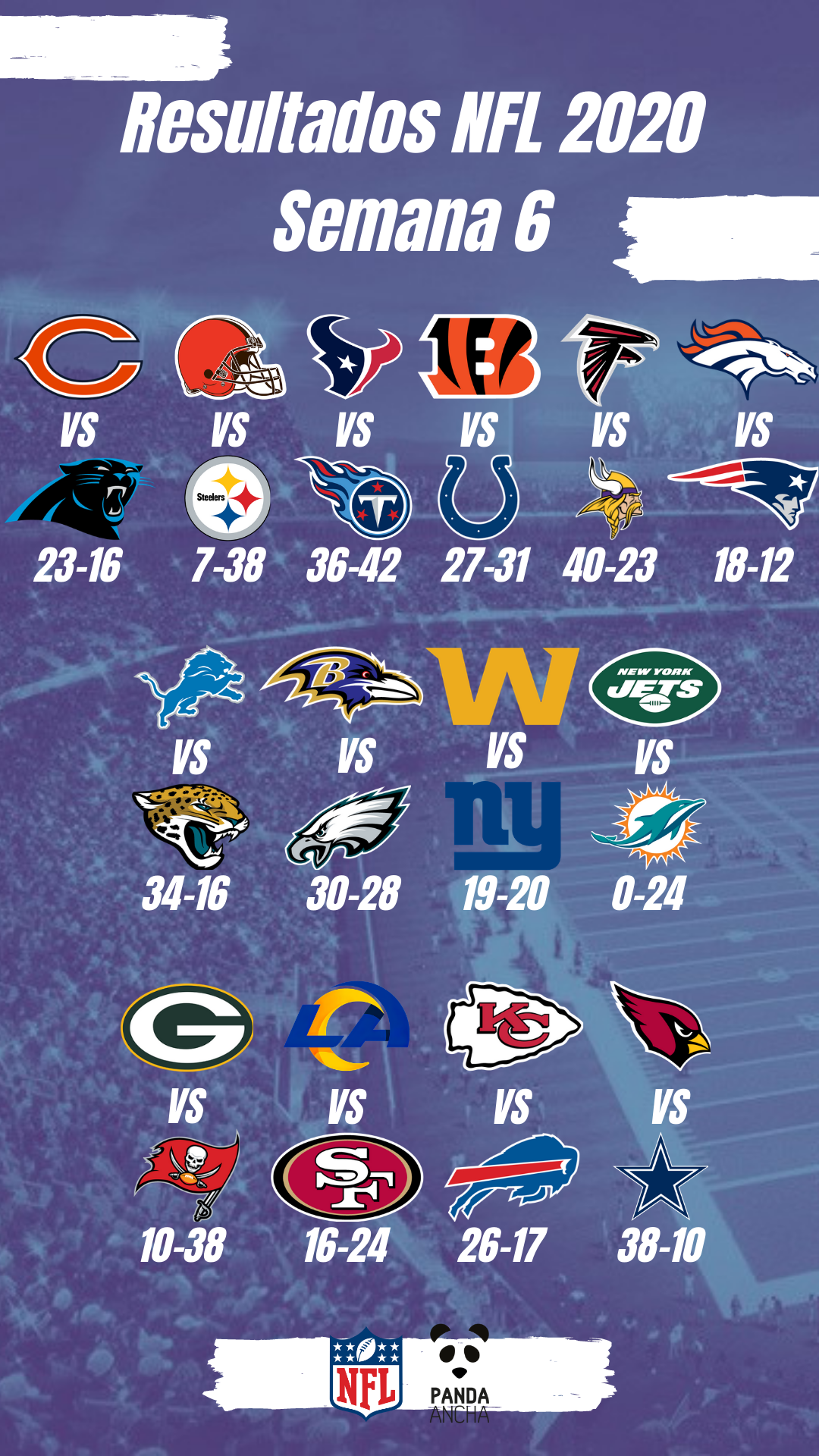 Resultados de la Semana 6 de la Temporada NFL 2020